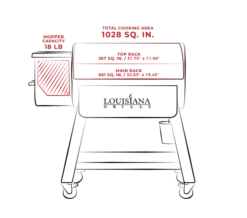 Louisiana Grills Ambiance Bull Pit 1000 Pellet Grill -BBQ Equipment 10639 LG1000BL interior 600x cb9a6cbd c704 4c07 96a1 9e42c0188ffb