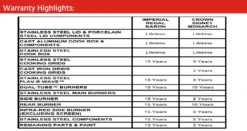 Broil King Monarch 340 -BBQ Equipment Screenshot 2 1530487c 1c53 4fba b204 db499a501e0f