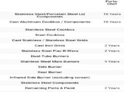 Broil King Porta-Chef 120 Portable Grill (Propane) -BBQ Equipment Screenshot 3 80bec6c4 a7a0 4e05 a2ea 2e0bad5c7b47