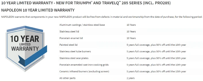 Napoleon TravelQ PRO285 Portable Grill (Natural Gas) 5 Napoleon TravelQ PRO285 Portable Grill (Natural Gas) - Image 3