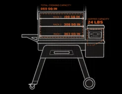 Traeger Timberline 850 Pellet Grill -BBQ Equipment TRAEGER885 4fd840f8 432d 48c7 a6f7 38f4142d331a