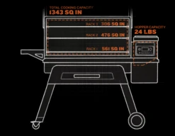Traeger Timberline 1300 Pellet Grill -BBQ Equipment Timberline1300 a16018f1 8e0d 4774 92f4 3e62eaa2eca4